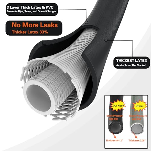 50 ft Hybrid Garden Hose - 2024 Upgraded Ultra Durable& Weatherproof Outdoor Garden Yard Water Hose - 720 PSI Crush/Solid Brass Fittings, No-Kink Non-Expandable Garden Hoses