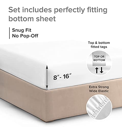 Twin XL Size Fitted Bed Sheet - Hotel Luxury Single Fitted Sheet Only - Fits Mattress Up to 16 - Extra Soft, Wrinkle Free, Breathable - Bottom Fitted Sheet - Denim Blue Single Fitted Sheet Only