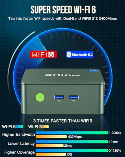 GMKtec Mini PC N100, Preinstalled Windows 11 Pro, G3 Intel Alder Lake N100 (3.4GHz), 8GB DDR4 RAM 256GB PCIe M.2 SSD, Desktop Computer 4K Dual HDMI/USB3.2/WiFi 6/BT5.2/2.5G RJ45 for Office, Business