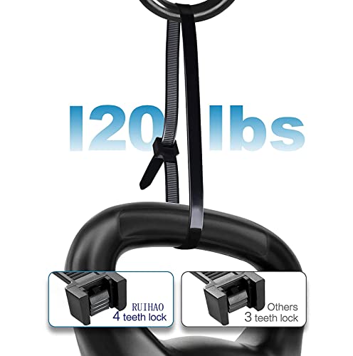Large zip ties 18 inch black Extra long cable ties heavy duty outdoor 120 lbs thick Nylon plastic Zipties 65pcs