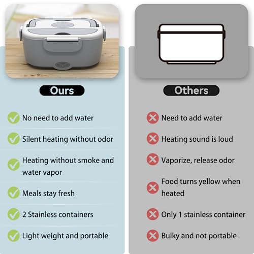 Electric Lunch Box Food Heater for Work, 80 W Food Warmer for Car Truck Travel with 2 Stainless Steel Containers 1.5 Liters Potable Self Heating lunch Box for Adults lonchera eléctrica portátil