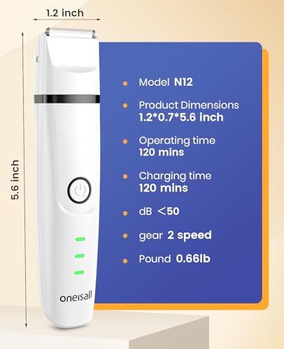 oneisall Paw Trimmer for Small Dogs Quiet, 4 in 1 Small Dog Grooming Kit, 2 Speed Dog Grooming Kit for Small Dogs, Cordless Small Dog Clippers, Quiet Dog Nail Grinder for Small Dogs(White)