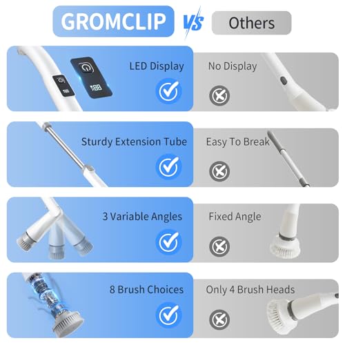 GROMCLIP Electric Spin Scrubber, Electric Shower Scrubber with Long Handle Adjustable, 8 Replaceable Heads and Battery Display, 2 Speeds Electric Spin Brush for Cleaning Bathroom Tub Floor Tile Basin