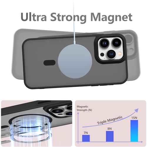 SupVict iPhone 11 Pro Max Case Compatible with Magsafe, Slim Magnetic Design Shockproof Protective Soft TPU Bumper Drop Protection Cute Girls Women Boys Men iPhone 11 Pro Max Phone Cover, Blue