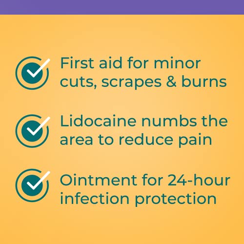 Neosporin + Lidocaine First Aid Antibiotic Ointment, Fast-Acting Topical Pain Reliever, 24-Hour Infection Protection That Numbs Away The Pain, Bacitracin Zinc, Twin Pack, 2 x 0.5 oz