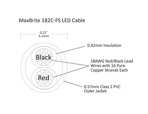 18AWG Low Voltage LED Cable 2 Conductor Jacketed in-Wall Speaker Wire UL Listed Class 2 (500 ft Reel)