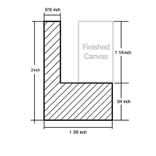 Canvas Floating Frame, Picture Wall Art Painting Frame for Finished Canvas Painting 1-1/4 Deep Picture Art Wall Decor. (Black, 12x20)