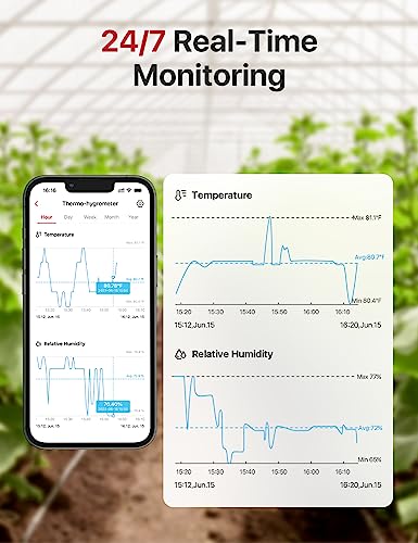 X-Sense Wi-Fi Hygrometer Indoor Humidity, Smart Hygrometer Thermometer with Remote Monitoring & App Control, an Accessory for STH54 Thermo-Hygrometer Kit, Model STH51