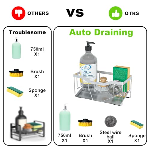 Vanwood Sponge Holder for Kitchen Sink with Auto Draining Tray, Sink Caddy Kitchen Sink Cocina Organizer, Self Drain Dish Soap Sponge Caddy for Counter (304 Sus Stainless Steel)
