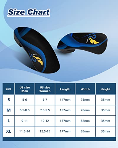 3/4 Arch Support Insoles for Women/Men, QBK Orthotics Shoe Insoles High Arch Supports Shoe Insoles for Plantar Fasciitis, Flat Feet, Over-Pronation, Relief Heel Spur Pain，S