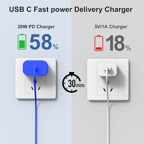 iPhone 15 Charger 10 Ft with 20w USB C Charger Block,2-Pack 20W Fast Wall Charger for 15/15 Pro/Pro Max/iPad Pro AirPods/Samsung and More, with 3 Pack 10ft USB-C Cable