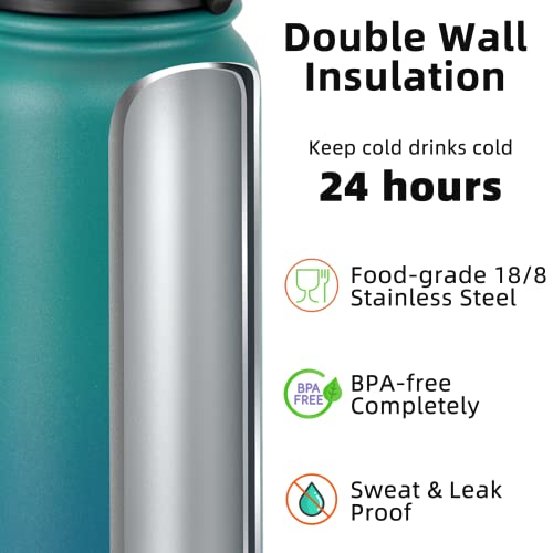 Fanhaw 20 Oz Insulated Stainless Steel Water Bottle with 1 Lid (Chug Lid) - For Kids, Women, Men | Leak & Sweat Proof with Anti-Dust Lid (Green Blue)