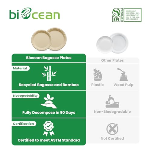 biocean 6 Inch Compostable Plates 100 Pack Heavy Duty Compostable Paper Plates, Eco-Friendly Sugarcane Bagasse Plates, Natural Brown, Ideal for Dinners, Events, and Weddings