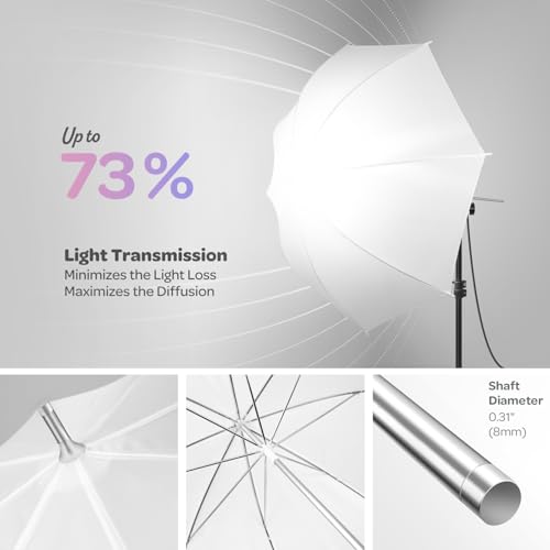 LimoStudio (LED Super Bright) 1200W Output Photo Studio Umbrella Continuous Lighting Kit, 6500K Neutral Day Light, 9000 Lumen, 95>CRI, White Soft Umbrella Diffuser & Black, Silver Reflector, LMS103