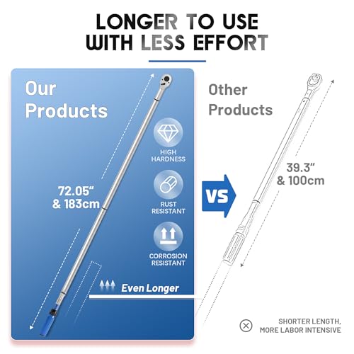 UYECOVE 1/4-Inch Drive Click Torque Wrench, Dual-Direction Click Professional Torque Wrench 10-50IN.LB/1.1-5.7Nm, Dual Range Scales Graduated in FT.LB and N.M