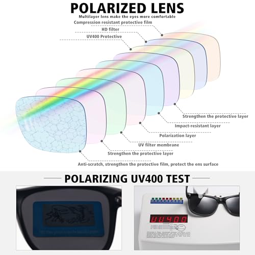 STORYCOAST Classic Polarized Sunglasses for Men Women Retro Square Shades UV400 Protection Matte Black Frame/Gray Lens