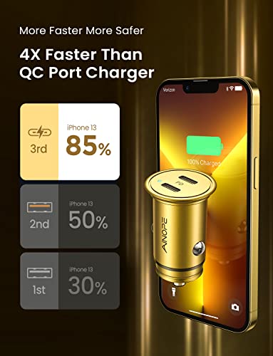 AINOPE Super Fast USB C Car Charger, 56W for iPhone 16 Car Charger Adapter Fast Charging Simultaneously, Smallest All Metal 12V Car Charger USB C Fit for iPhone 16 Pro Max, Galaxy S24, 2024 iPad Pro