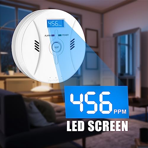 2 in 1 CO & Smoke Detectors, Carbon Monoxide Detector,with 9V Battery,Digital Display, Smoke Detector Carbon Monoxide Detector Combo,Alarm for Home or Office,Easy to Install