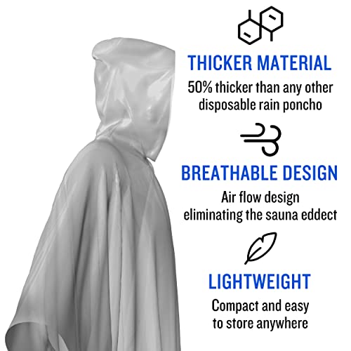 SaphiRose Disposable Rain Ponchos Emergency Clear Poncho