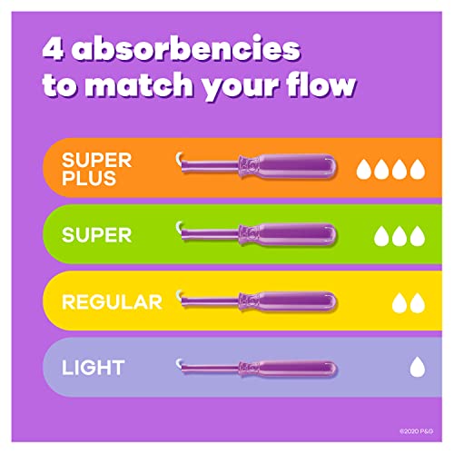 Tampax Radiant Tampons Multipack, Regular/Super/Super Plus Absorbency, With Leakguard Braid, Unscented, 28 Count X 4 Packs (112 Count Total)