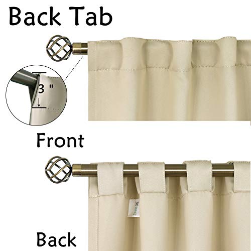 BGment Short Kitchen Curtains 36 Inch Length for Half Windows - 34 x 36 inch Curtains Rod Pocket and Back Tab Thermal Insulated Room Darkening Curtains for Cafe Room, 2 Window Panels, Navy