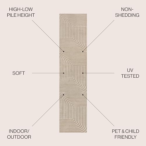 JONATHAN Y Odense High-Low Angle Ivory/Cream 9' Round Indoor/Outdoor Area Rug, Pet Friendly, Non-Shedding, Stain Resistant, Easy-Cleaning for Backyard, Patio, Porch (SCN101A-9R)