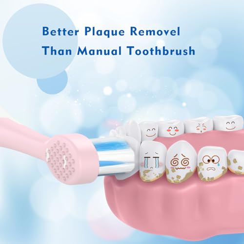 FUMEIKANG Kids Electric Toothbrushes Sonic Rechargeable Tooth Brush Gifts for Boys and Girls Smart Timer Power Toothbrush - Blue 3 4 5 6 7 8 9 10 11 12 (Blue)
