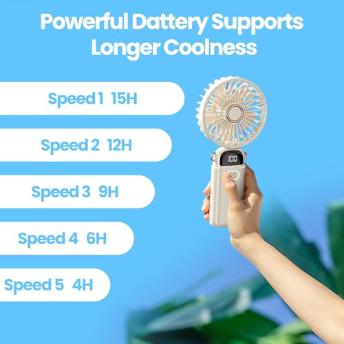 plilogo Portable Fan, Handheld Fan with LED Display, Rechargeable Personal Fan for 15 Hours Cooling, Neck Fan for Outdoor, Small Fan for Travel Camping, Folding Mini Fan with Phone Holder for Office