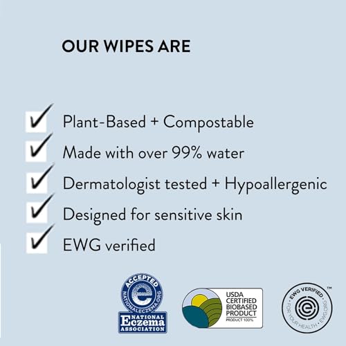 The Honest Company Clean Conscious Unscented Wipes | Over 99% Water, Compostable, Plant-Based, Baby Wipes | Hypoallergenic for Sensitive Skin, EWG Verified | Geo Mood, 60 Count