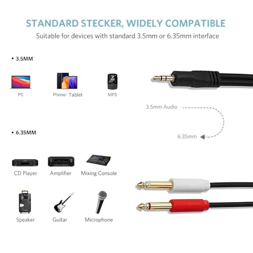 3.5mm 1/8 inch TRS to Dual 6.35mm 1/4 inch TS Mono Stereo Y-Cable Splitter Audio Cord Adapter Cable for iPhones/PC/Computer Sound Card/Amplifiers/Mixer/Multimedia Speaker/Home Stereo System(5ft/1.5M)