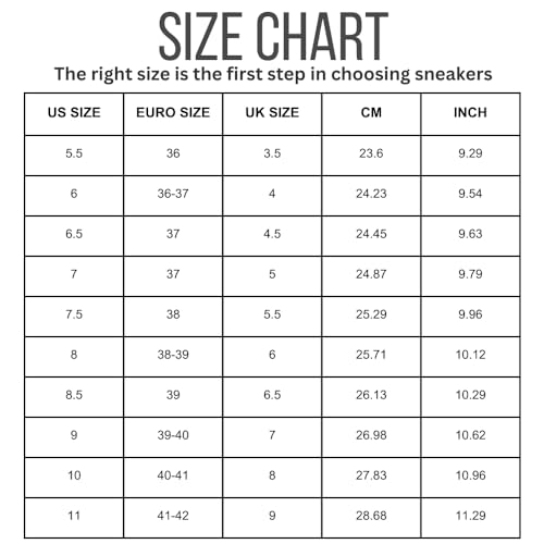 Project Cloud Platform Sneakers for Women - Leather Women's Fashion Sneakers - Lace Up Tennis Shoes Womens Sneakers - Memory Foam Womens Running Shoes - Non-Slip Women Footwear (Queen, Black, 5.5)