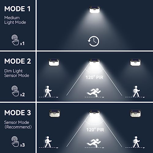 TECKNET 231 LED Solar Lights for Outside, 2 Pack 300°Solar Motion Lights Outdoor with 3 Lighting Modes, IP65 Waterproof PIR Outdoor Motion Sensor Light for Front Door, Fence, Garden, Yard, Garage
