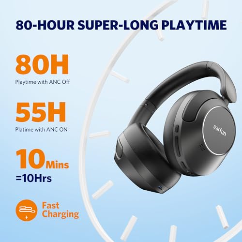 EarFun Wave Pro Active Noise Canceling Headphones, Wireless Over Ear Bluetooth Headphones, LDAC Hi-Res Sound, 5 Mics AI Clear Call, 80H Playtime, Multipoint Connection, Comfort Fit, Custom EQ via App