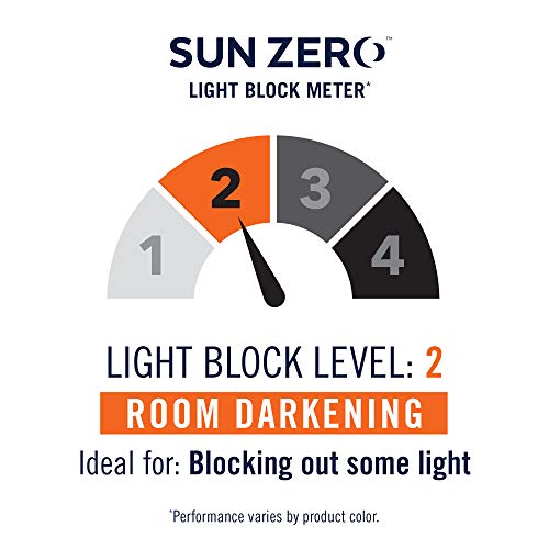 Sun Zero Barrow Energy Efficient Grommet Curtain Panel Pair (Pack of 3)