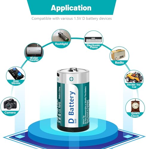 Fitinoch 2 Pack Rechargeable Lithium D Cell Batteries with USB 4 in 1 Charging Cable,1.5V LR20 D Size Battery Replacement for Toys