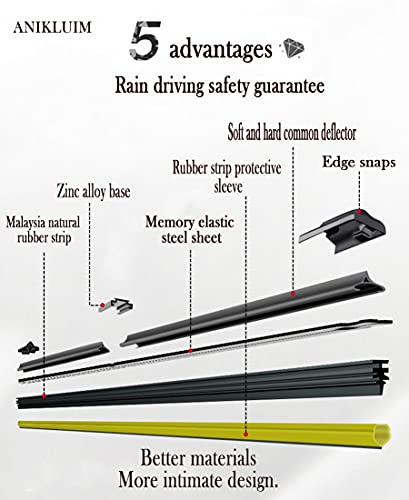 ANIKLUIM® 26"+15" Wiper Blades with 12" Rear Wiper Blade Set Replacement for 2009-2017 Fiesta Windshield Wipers Original Factory Quality (Pack of 3)