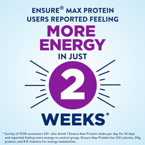 Ensure Max Protein Nutrition Shakes, Variety Pack, With 30g of Protein, 1g of Sugar, Nutrients to Support Immune System Health, High Protein Shake, 11 fl oz, Pack of 8, Liquid