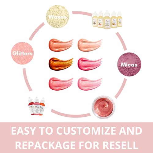 TKB Lip Gloss Base (Flexagel ME)| Clear Lip Gloss Base for DIY Lip Gloss| Ready-To-Formulate| Moisturizing, High Shine, Crystal Clear, Vegan, Gluten and Cruelty free| Made in USA. (5.5oz (156g))