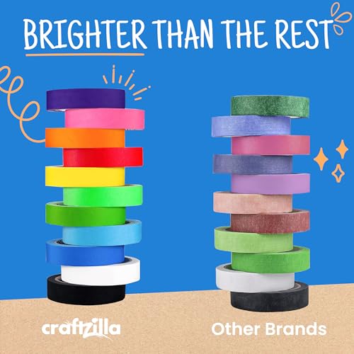 Craftzilla Colored Masking Tape – 6 Roll Multi Pack – 10 Yards x 1 Inch Each Colorful Craft Tape for Arts & Crafts, Labeling and Color-Coding - Back to School Supplies