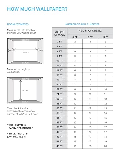 RoomMates RMK9096WP Gray and Almond Weathered Stone Peel and Stick Wallpaper