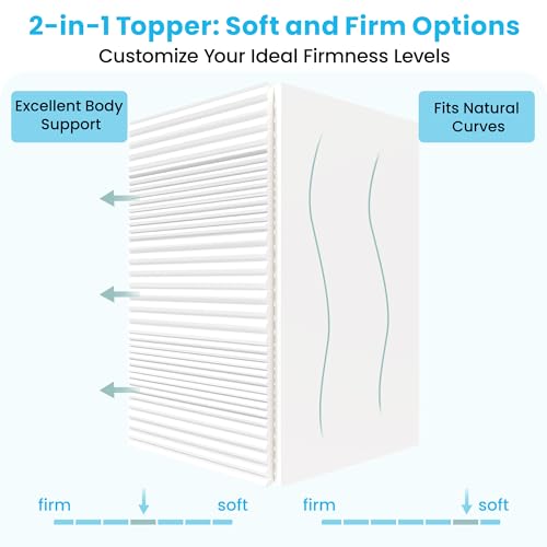 Releep 3 Inch Firm Mattress Topper Twin Size, Re:flip Memory Foam Bed Topper with Soft & Firm Options for Pain Relief, Mattress Topper with 2-Sided Cover, Ergonomic 5-Zone Design, CertiPUR Certified