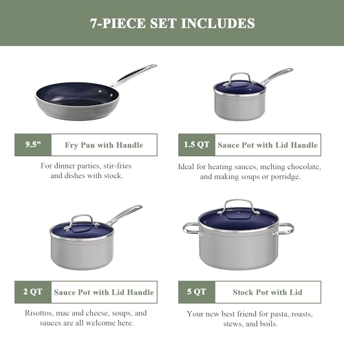 Nuwave 7pc Cookware Set Healthy Duralon Blue Ceramic Nonstick Coated, Diamond Infused Scratch-Resistant, PFAS Free, Oven Safe, Induction Ready & Evenly Heats, Tempered Glass Lids & Stay-Cool Handle