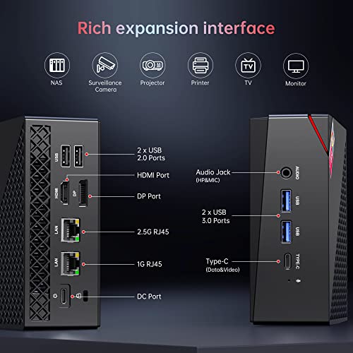 ACEMAGICIAN [Dual LAN Mini Gaming PC AMD Ryzen 7 5800U Mini PC 16GB DDR4 512GB SSD Mini Computers (8C/16T, up to 4.4Ghz), 4K Triple Display Mini Desktop Bluetooth/WiFi 6/Dual Channel
