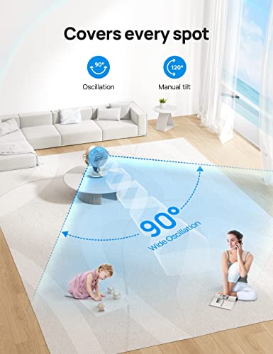 Dreo Smart Desk Fan for Bedroom, 13" Powerful 70 ft Whole Room Air Circulator Fan, 120°+90° oscillating fans with Voice Control, 4 Speeds, 5 Modes, 12H Timer Portable Table Fan for Office, Home