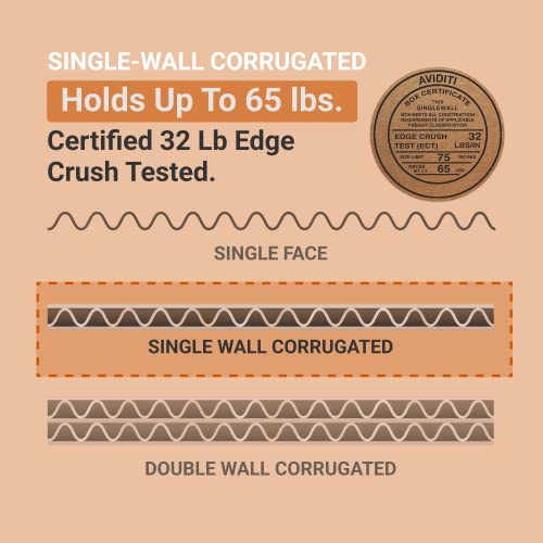 AVIDITI 16 x 11 x 9 Corrugated Cardboard Boxes, Medium 16"L x 11"W x 9"H, Pack of 25 | Shipping, Packaging, Moving, Storage Box for Home or Business, Strong Wholesale Bulk Boxes