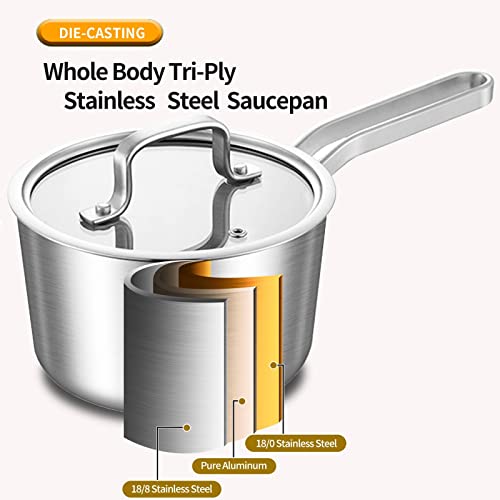 LOLYKITCH Tri-Ply Stainless Steel 1.5 QT Saucepan with Lid, Dia.16CM Induction Cooking Sauce Pot, Oven and Dishwasher safe,Detachable Handle.