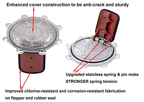 ATIE Pool 7056 Check Valve Cover with Flapper Assembly Compatible with Jandy Check Valve 7235, 7236, 7305, 7511, 7512 (Includes P/N: 7451 Flapper, 7302 Spring, 7304 Pin, 7236 Cover, and 1132 O-Ring)