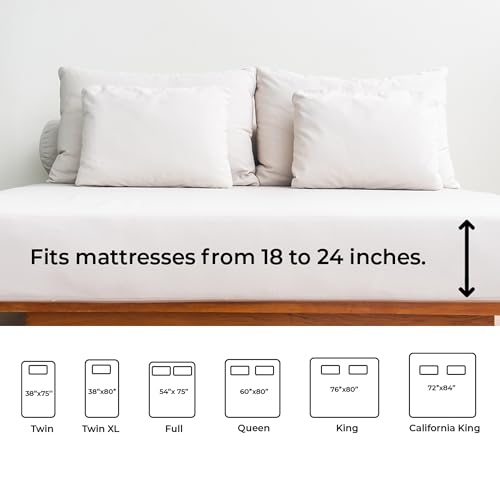 Extra Deep Twin XL Fitted Sheet - Hotel Luxury Single Fitted Sheet Only - Easily Fits 18 inch to 24 inch Mattress - Soft, Wrinkle Free, Breathable & Comfy Extra Deep Pockets Spa Blue Fitted Sheet