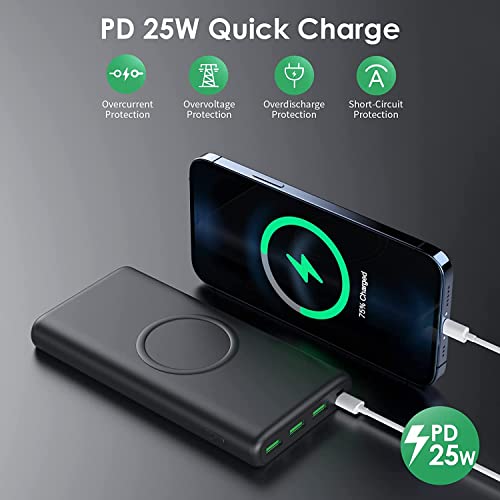 Wireless Portable Charger Power Bank, 33800mAh 15W Fast Wireless Charging 25W PD QC 4.0 USB-C Power Bank, 5 Output & Dual Input External Battery Pack Compatible with iPhone 15/14/13/12/11,Android etc