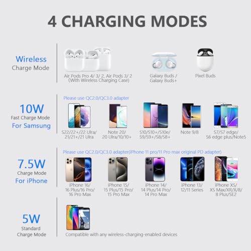 Yootech Wireless Charger,10W Max Fast Wireless Charging Pad Compatible with iPhone 16e/16/16 Plus/16 Pro Max/15/14/13/SE 2022/12/11/X/8,Samsung Galaxy S22/S21/S20,for AirPods Pro 2(No AC Adapter)